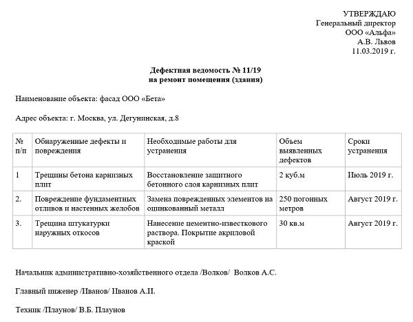 Дефектная ведомость образец на списание мебели образец